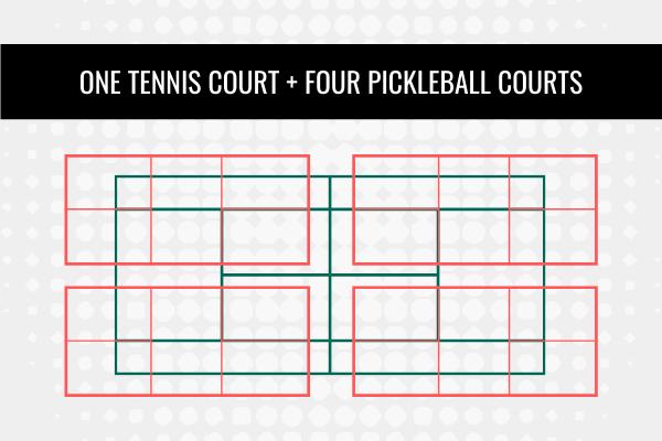 One tennis court and four pickleball courts diagram